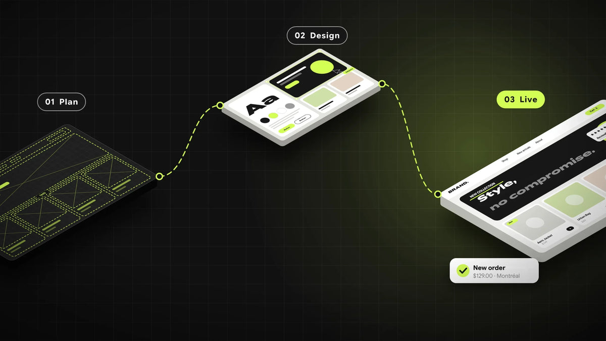 Illustration of a Shopify store: plan, design and go live
