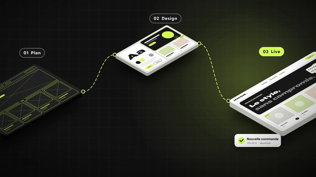 Illustration d'une boutique Shopify : plan, design et mise en ligne